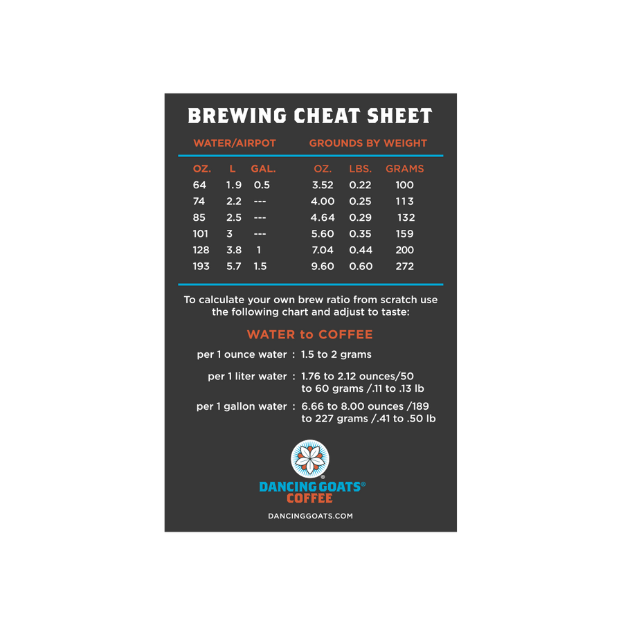 Magnet Brewing Cheat Sheet